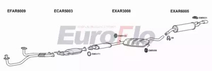 Глушитель EuroFlo AR15525 2001